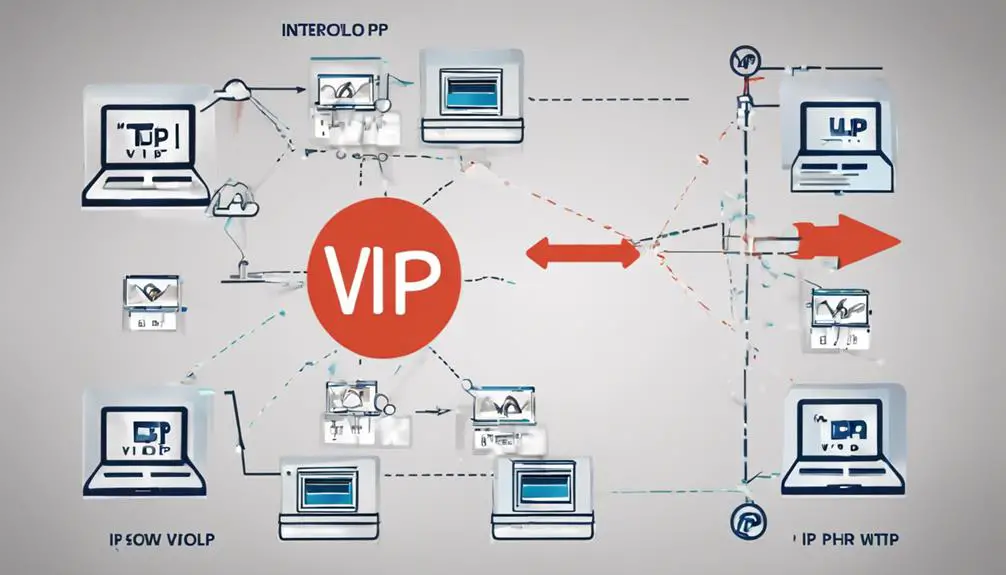 VoIP Vs IP: Understanding the Key Differences