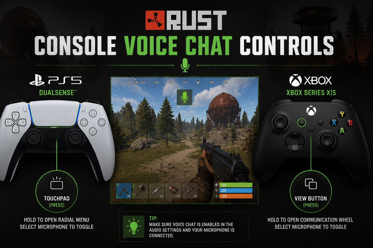 () showing a side-by-side console controller comparison: PS5 DualSense controller with the touchpad center button